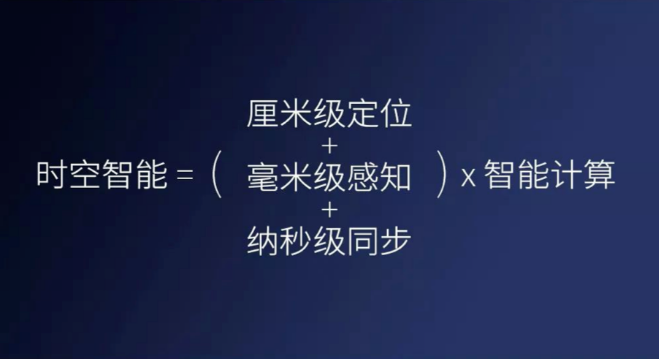 千尋cors、千尋知寸升級版即將上線，兼容5星16頻！